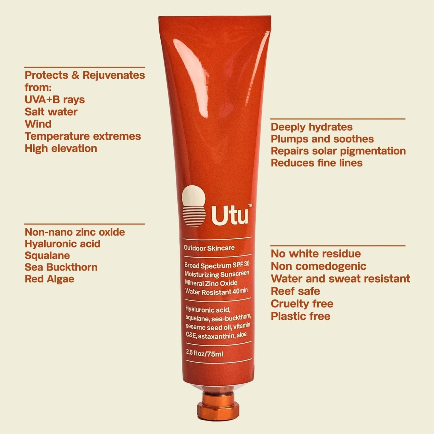 SPF30 Daily Moisturizing Sunscreen 2.5oz
